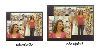 Panasonic CCTV Thailand กล้องวงจรปิด แบบอนาล็อก