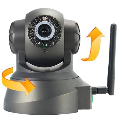 กล้อง WIFI IP camera และความเติบโตของ IP Camera การใช้มาตรฐาน HDTV